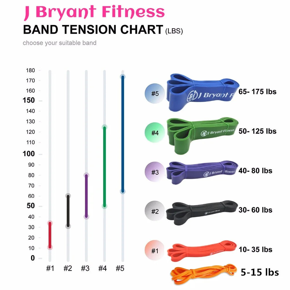 208cm Pull Up Fitness Power Band Gym Equipment