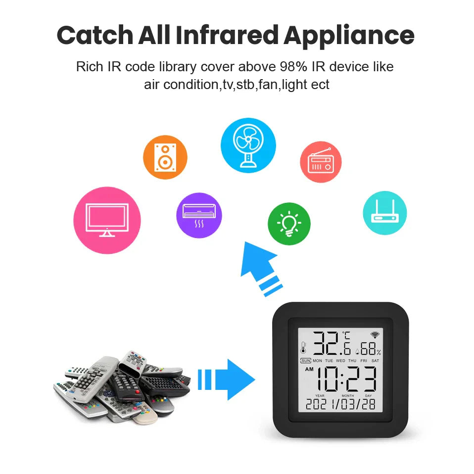 AVATTO Tuya WiFi IR Remote Control with Temperature