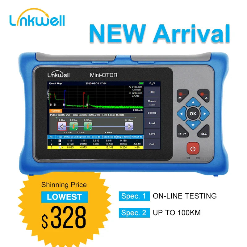 New OTDR Active Fiber On-line Test Pro MINI