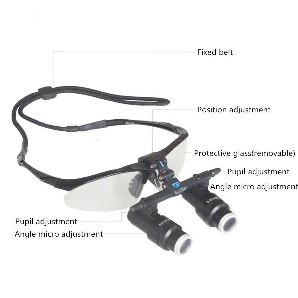 HD 4.0X 5.0X 6.0X Kepler Binocular Magnifier Loupes