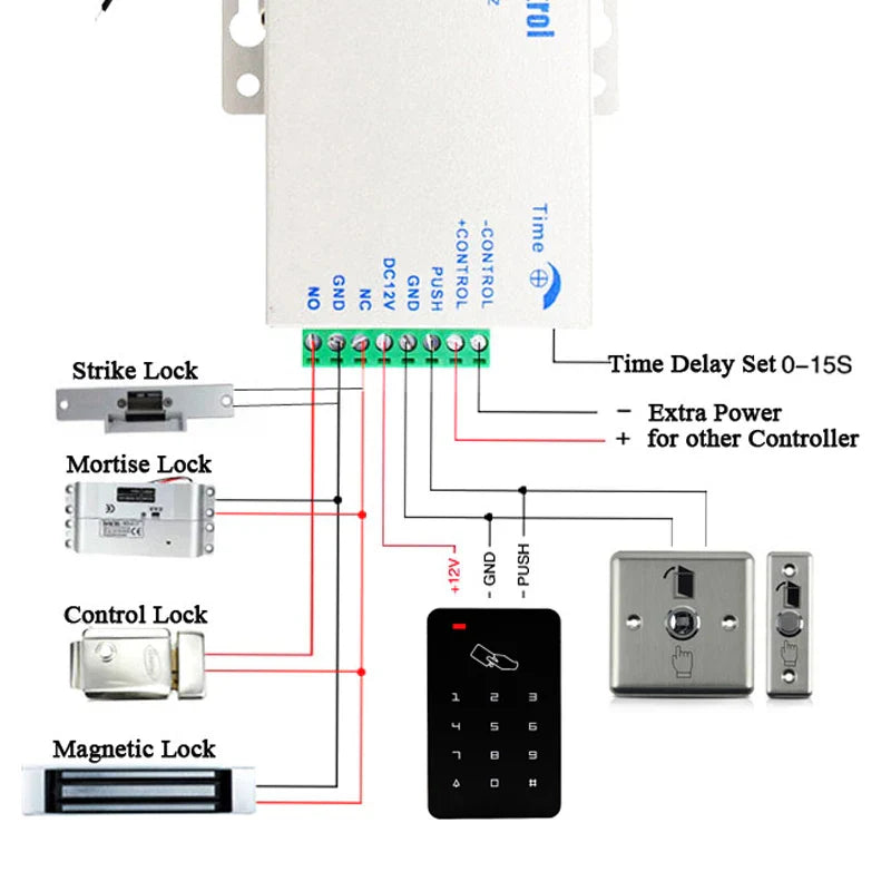 Standalone Access Controller RFID Access Control Keypad Waterproof