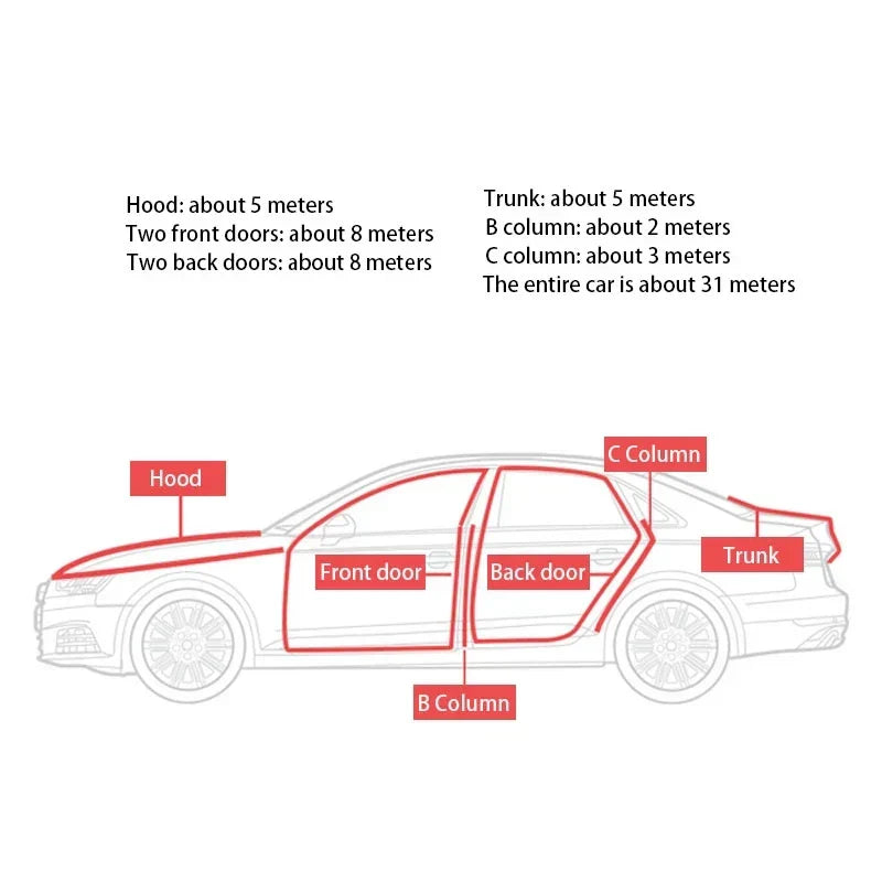 Car Door Seal Strip Trunk Edge Stickers