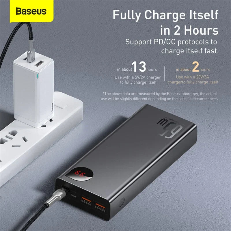 Baseus 65W Power Bank 20000mAh Portable Charging Powerbank