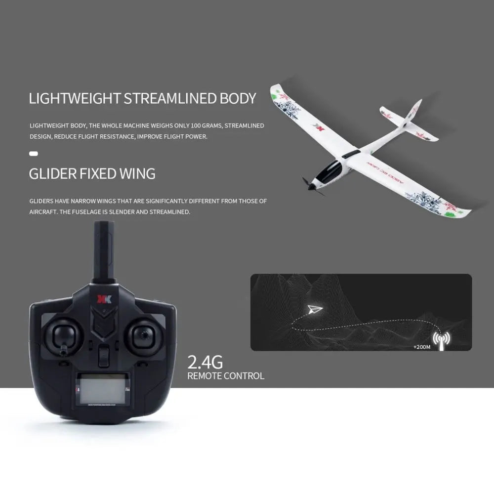 Original WLtoys New A600 F949 Update version A800