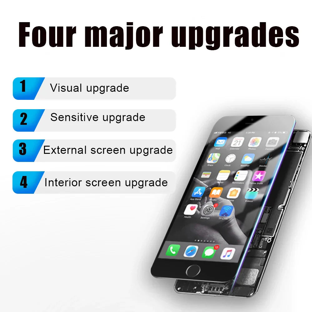 AAAA Grade For iPhone 6 6S 7 8