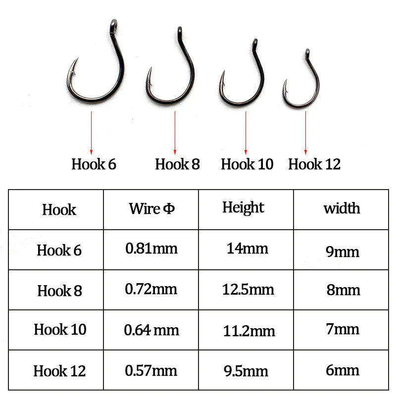 20pcs Hair Carp Rig Accessories Carp Fishing Hooks
