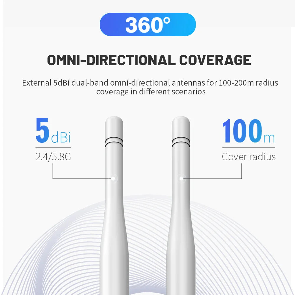 JOOWIN Dual Band 5Ghz High Power Outdoor AP