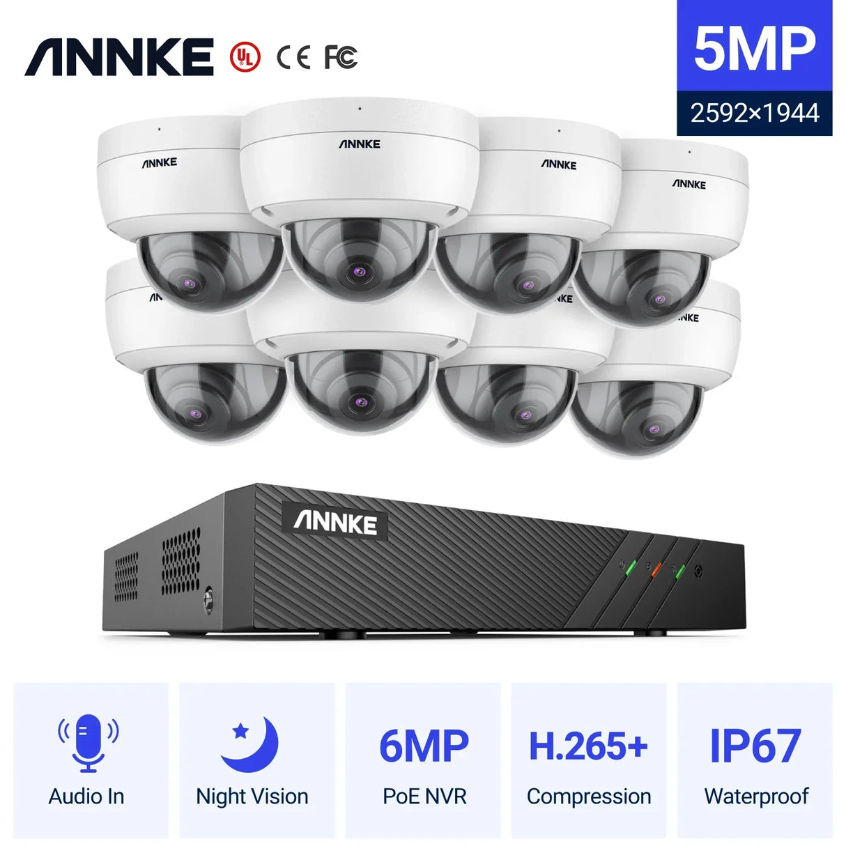 ANNKE 5MP POE Security Camera Video Surveillance System