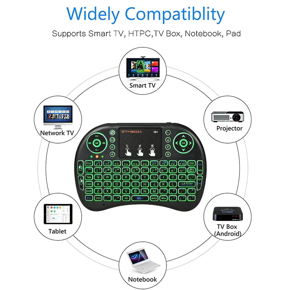 Backlit i8+ Mini Wireless Keyboard 2.4GHZ Air Mouse Touchpad Remote For Android TV Box Laptop for Spain、Russian and English