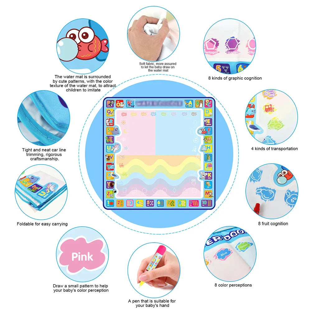 Coolplay Magic Water Drawing Mat Coloring Doodle Mat