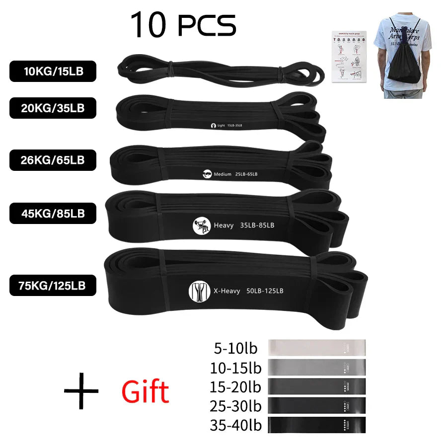 Heavy Duty Latex Resistance Band Exercise Elastic Band