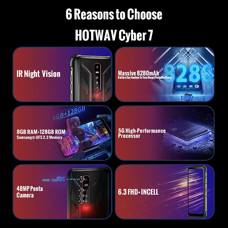 HOTWAV Cyber 7 5G Rugged Phone 6.3 Inch
