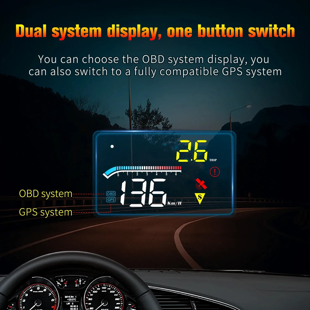 GEYIREN HUD Head Up Display Auto OBD2 GPS