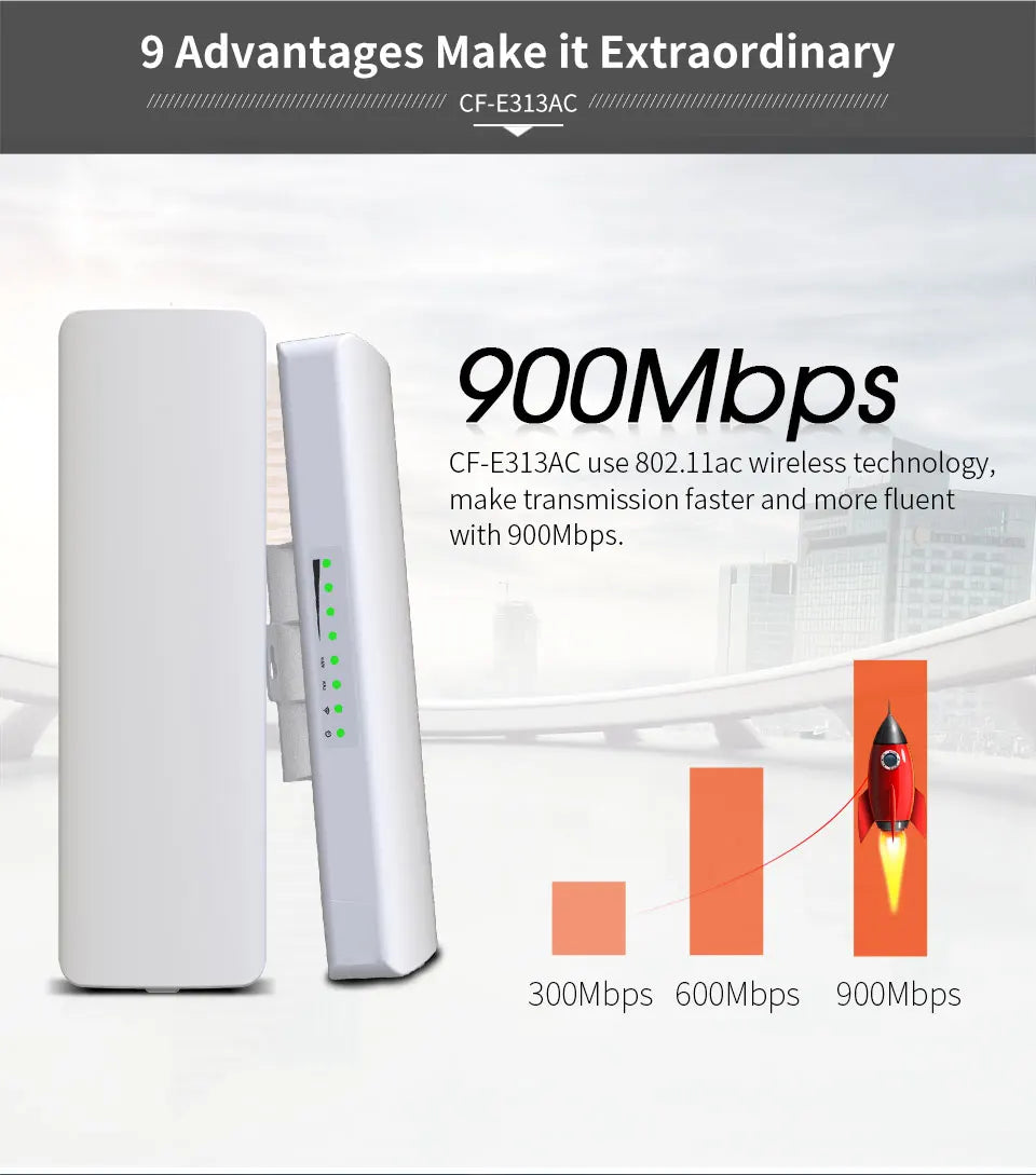 COMFAST 900Mbps 5KM Long Distance Outdoor Wireless Bridge