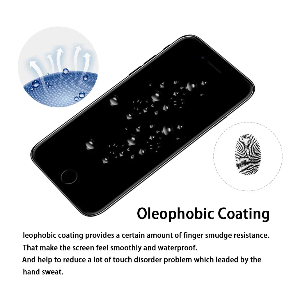 Top Quality LCD Display For iPhone 5S 6