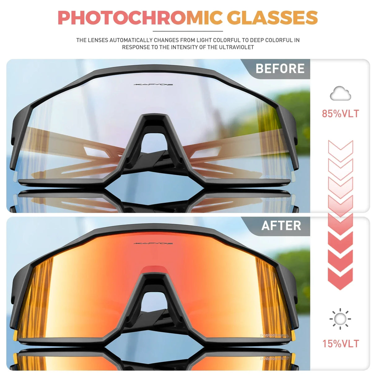 Kapvoe Red Photochromic Hiking Driving Cycling Sunglasses UV400