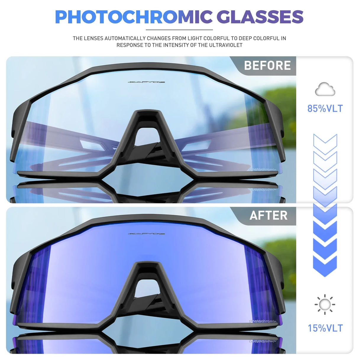 Kapvoe Red Photochromic Hiking Driving Cycling Sunglasses UV400