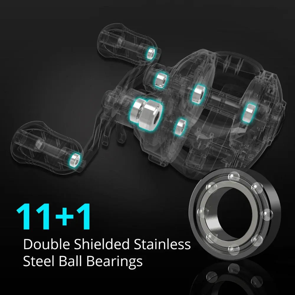 KastKing Spartacus Plus Baitcasting Reel Dual Brake System