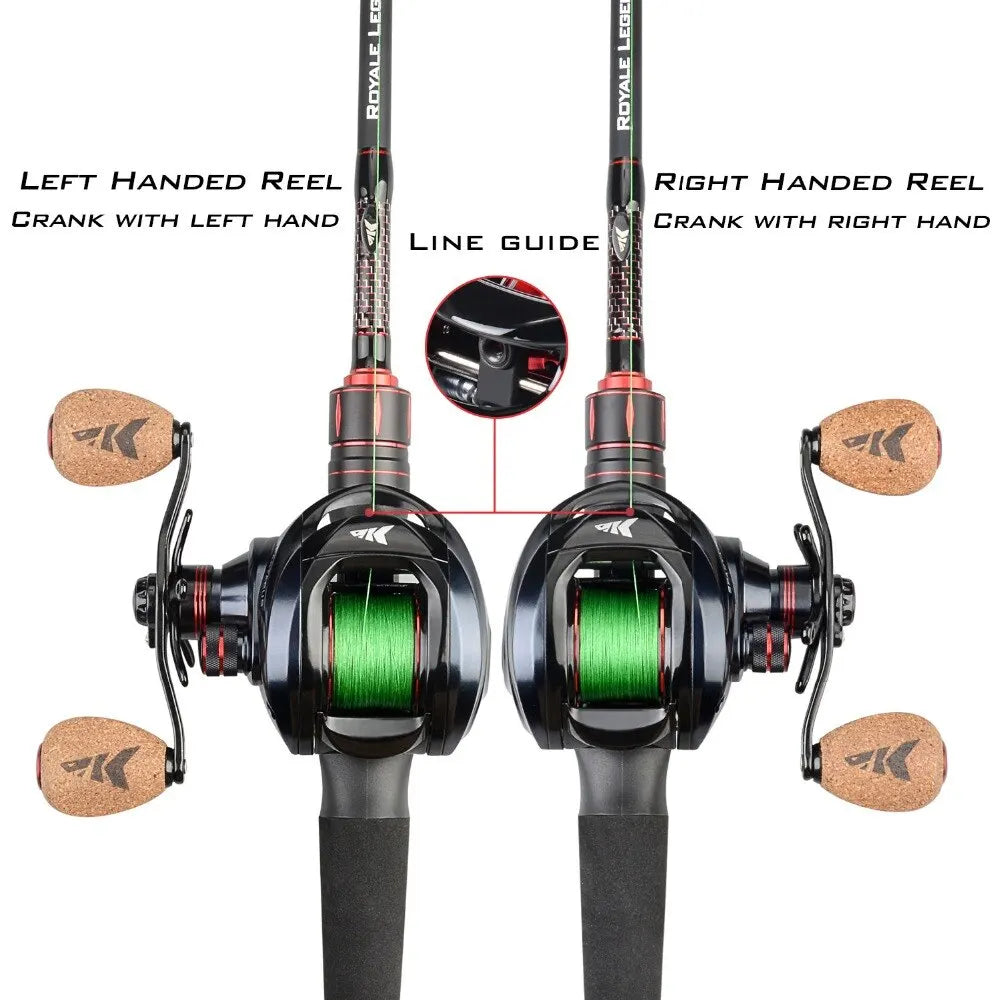 KastKing Spartacus Plus Baitcasting Reel Dual Brake System