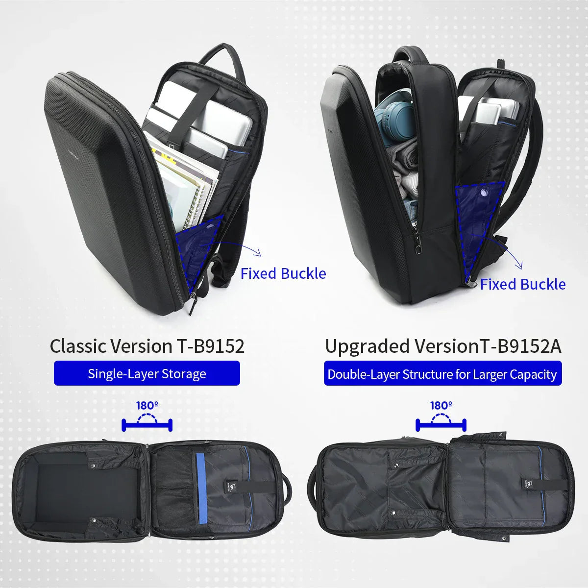 Lifetime Warranty Men Backpack 1415.6inch Laptop Backpack Bag