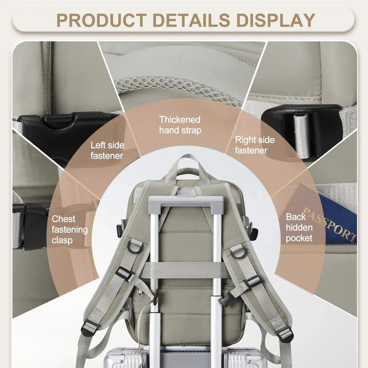 Likros Travel Backpack Cabin Bag 40x20x25 Ryanair Flight
