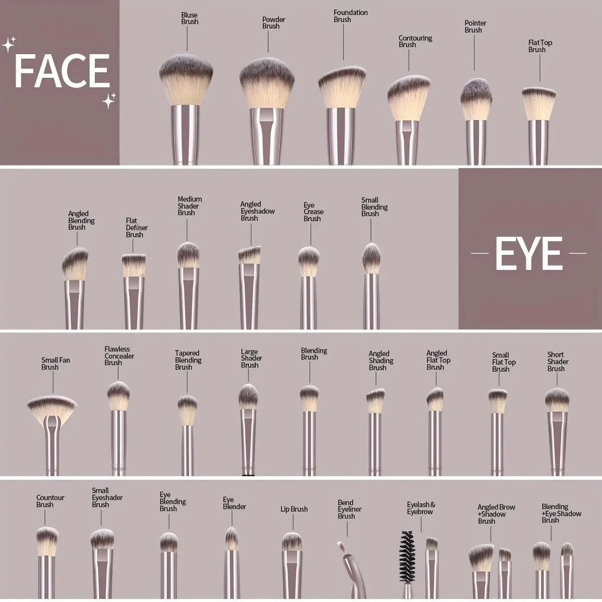 MAANGE 30pcs Professional Makeup Brush Set Foundation Concealers