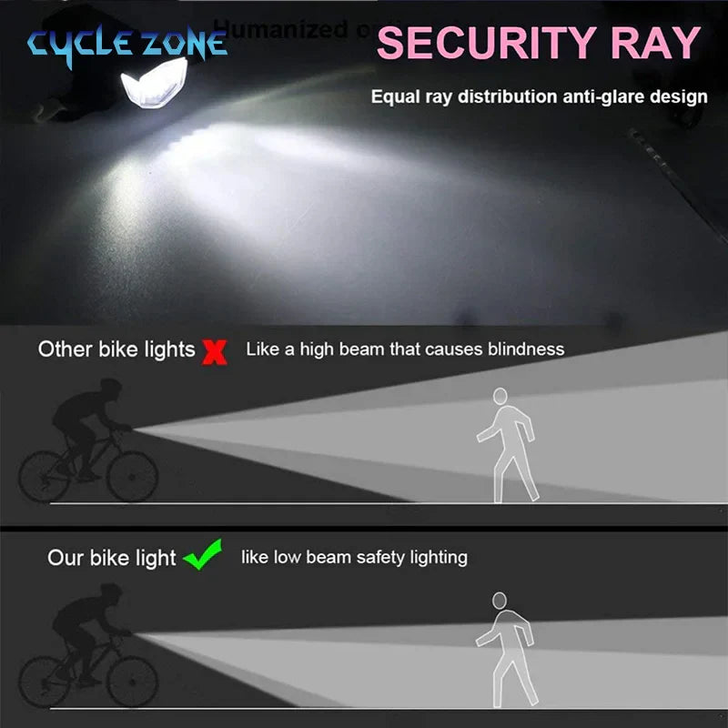MTB Bike Front Lights USB LED Rechargeable Waterproof