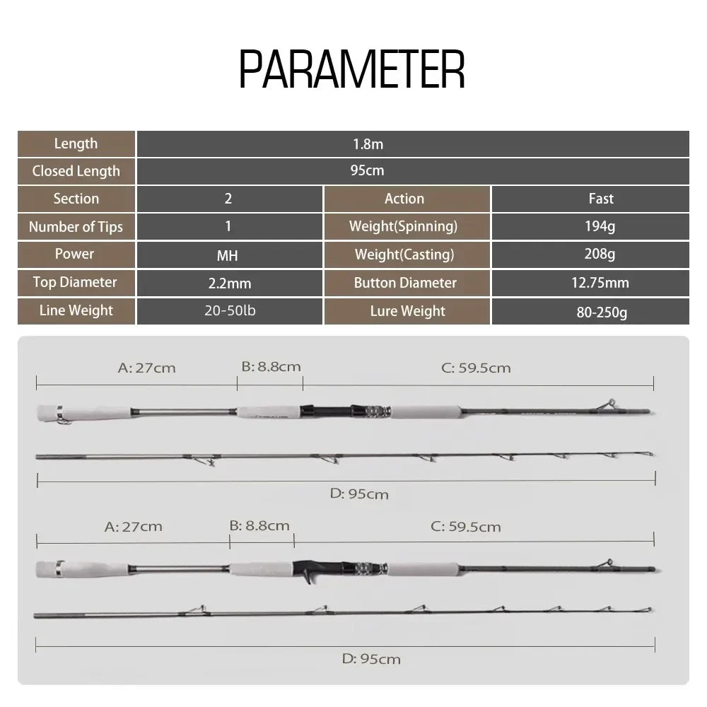 Mavllos RaptorII Jigging Fishing Rod with Carbon M