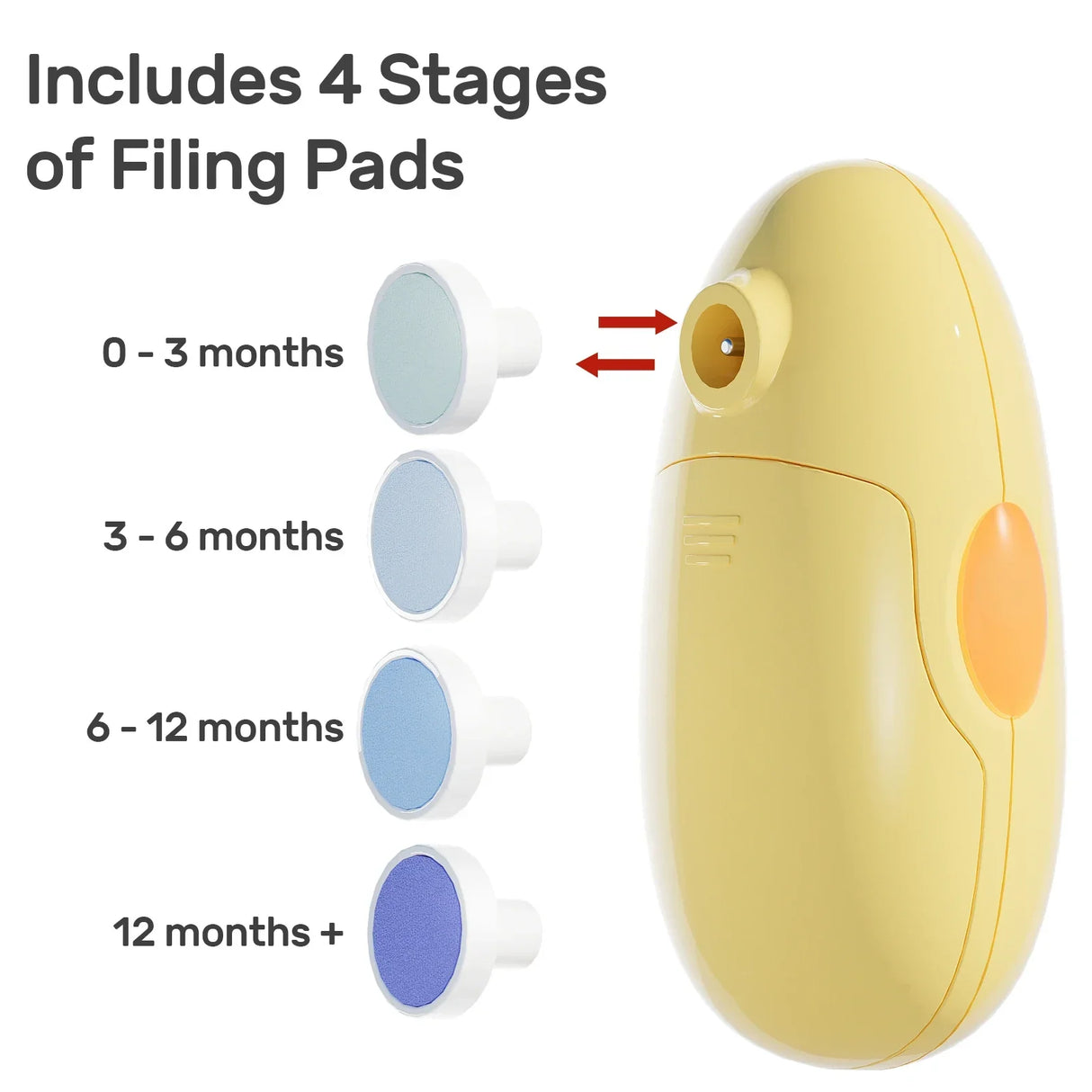 NCVI Baby Nail Trimmer Electric, Safe Polish Set