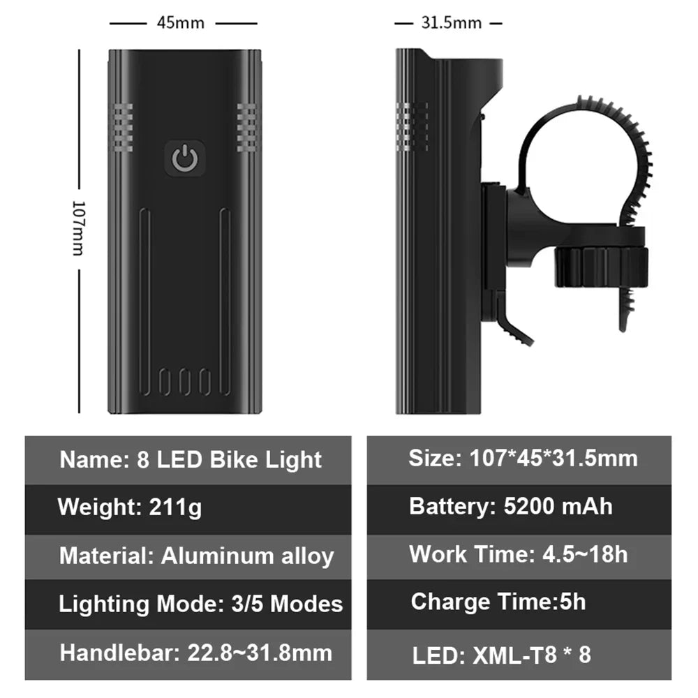 NEWBOLER Bicycle Light Front 4800Lumen Bike Light 10000mAh