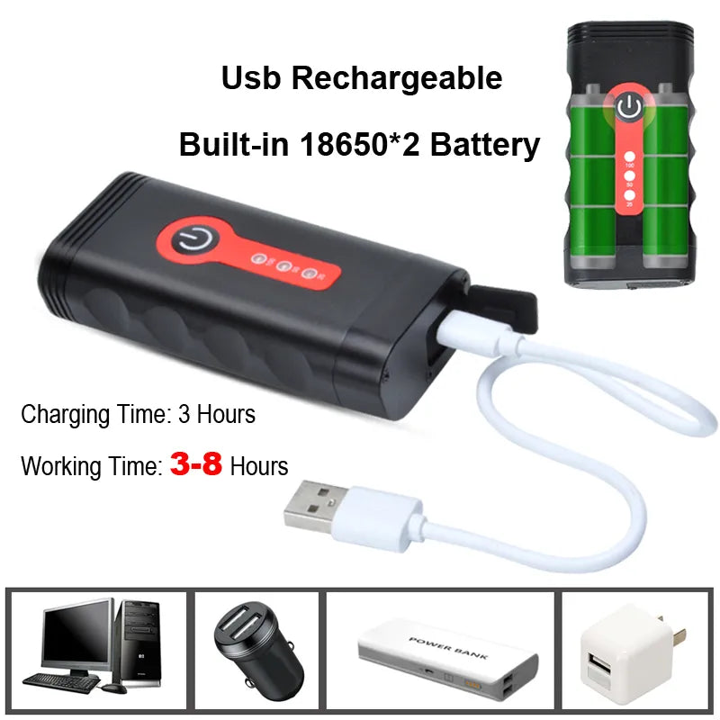 NEWBOLER Super Bright Bicycle Light XML-L2 Bike Light