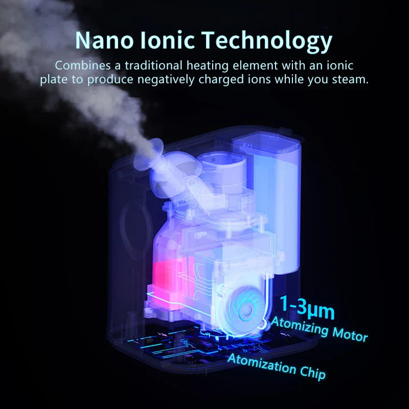 Nano Ionic Face Steamer Deep Clean Moisturizing Steaming