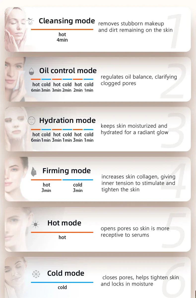 Nano Ionic Face Steamer Deep Clean Moisturizing Steaming