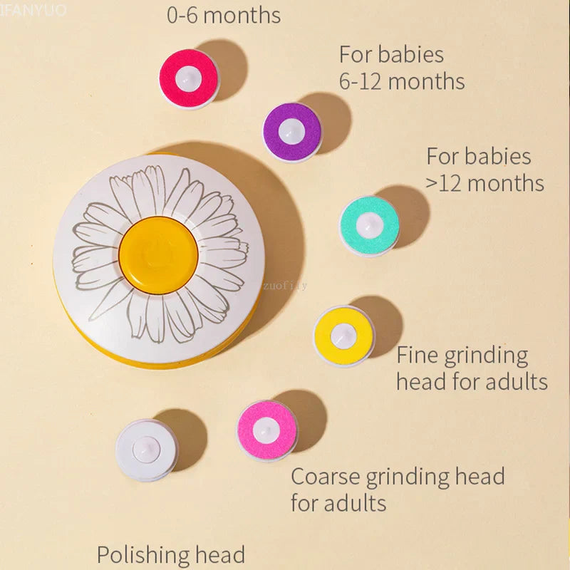 New Baby Electric Nail Trimmer USB Charging Kids