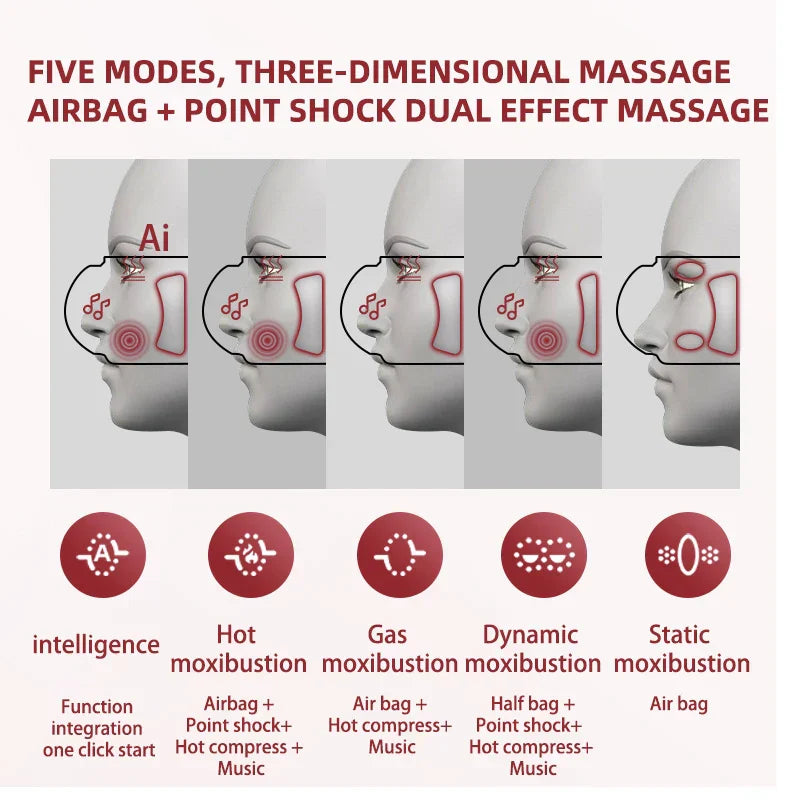 New Electric Eye Massager Vibration Hot Compress Air