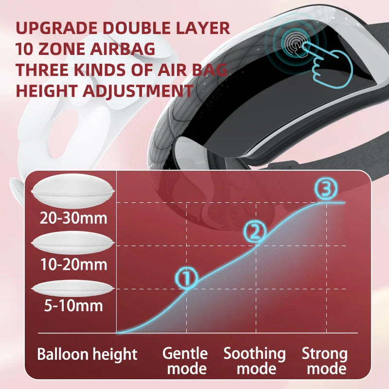 New Electric Eye Massager Vibration Hot Compress Air