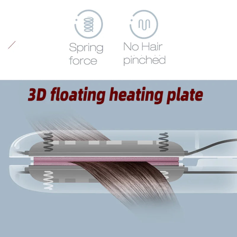 New in 3-in-1 Hair Curler Corrugated Professional Mini