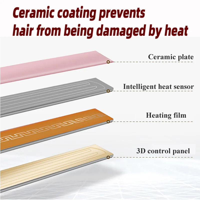 New in 3-in-1 Hair Curler Corrugated Professional Mini
