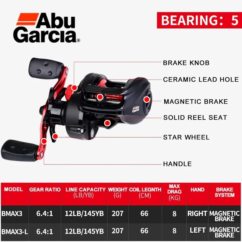 Original Abu Garcia Black Max3 Right Left Hand