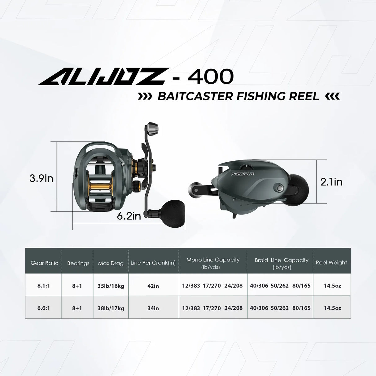 Piscifun Alijoz 400 Baitcaster Fishing Reels 38lbs Max