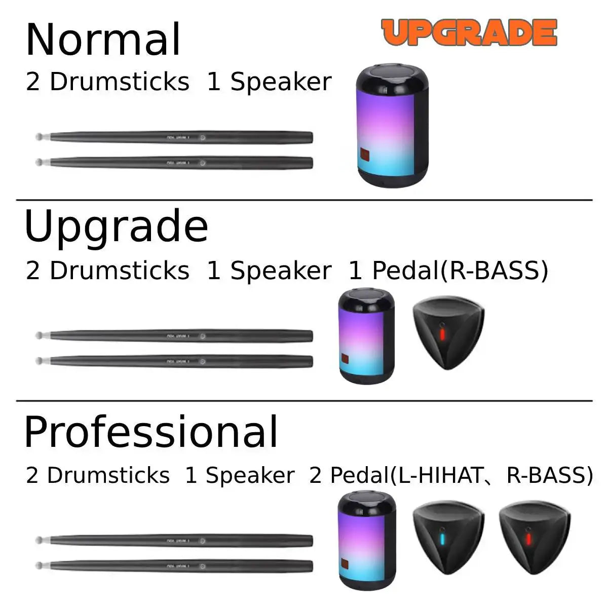 Portable Somatosensory Drum Air Electronic Drum Simulation Drums