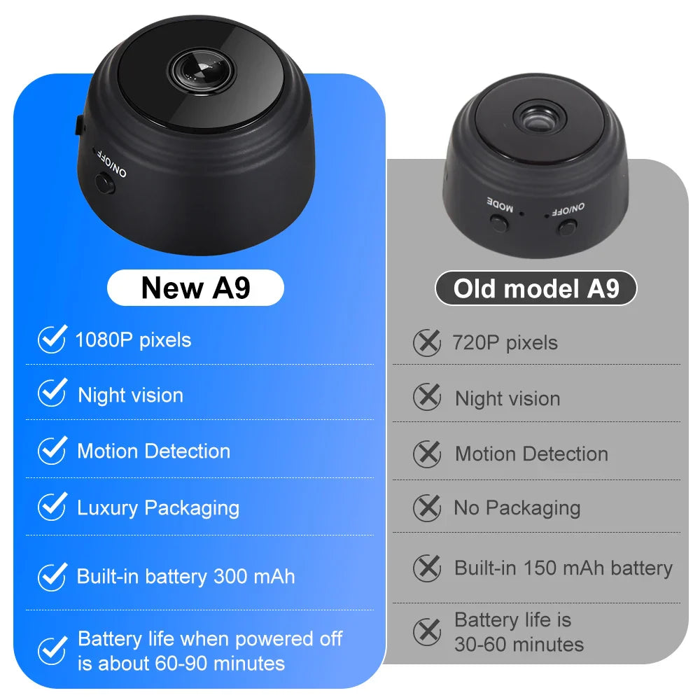 2024 Upgraded A9 Mini WiFi Camera FullHD 1080p