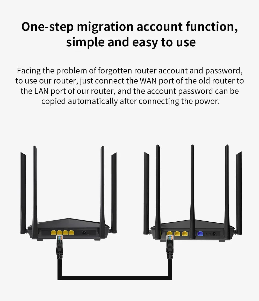 Tenda AC1200 Dual-Band 2.4G & 5G Wireless Router Wifi Repeater Wider Coverage AC7 Extender Access Point Sinyal Güçlendirici
