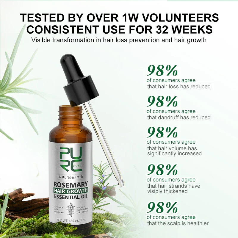 PURC Rosemary Oil Hair Growth for Men Women