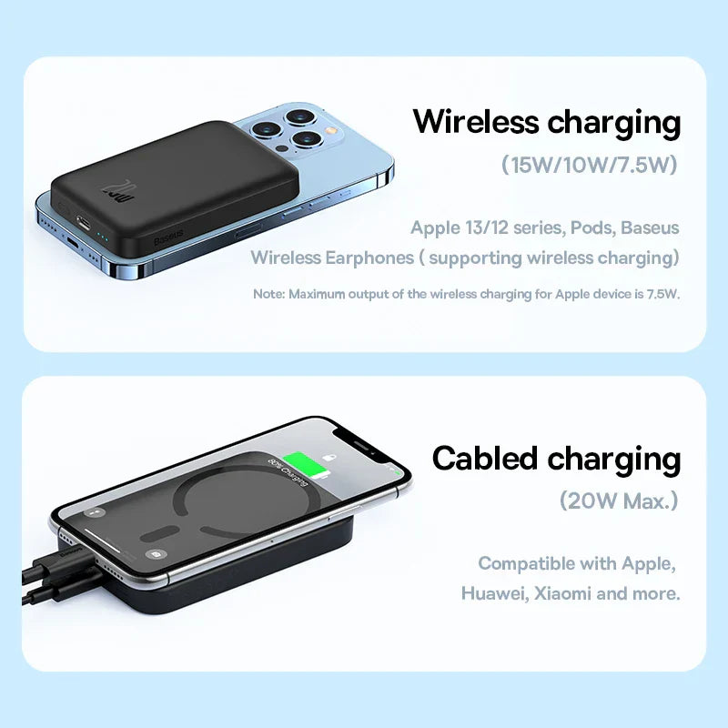 Baseus 20W Magnetic Wireless Charging 6000mAh Power Bank,