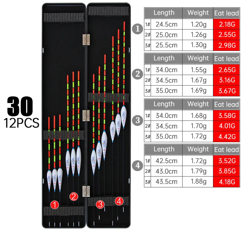2024New 12Piece Set/15Piece Set Of fishing Float Nano