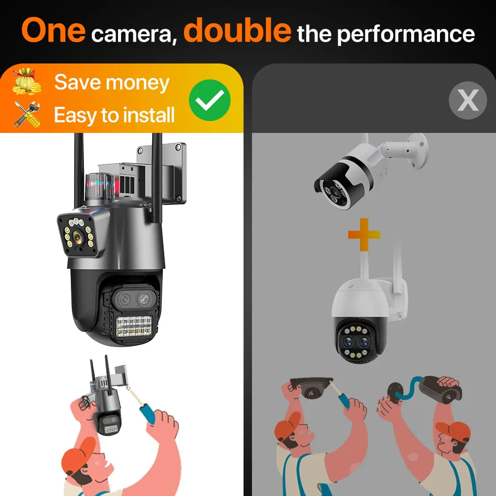 9MP Three Lens WIFI IP Camera 4K HD