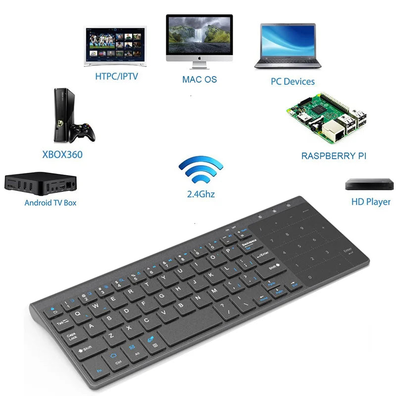 Slim 2.4G Wireless Keyboard with Touchpad Mouse Number