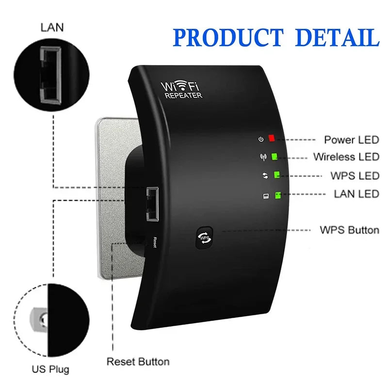 300Mbps Wireless WiFi Repeater Extender Amplifier 802.11N Network