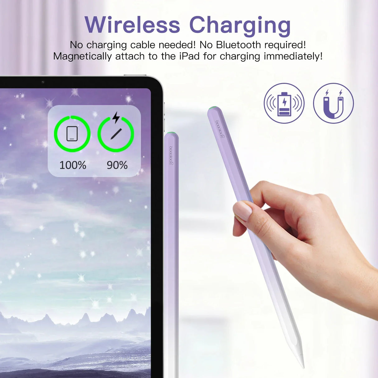 GOOJODOQ GD13 Pencil Stylus Pen for Apple Pencils